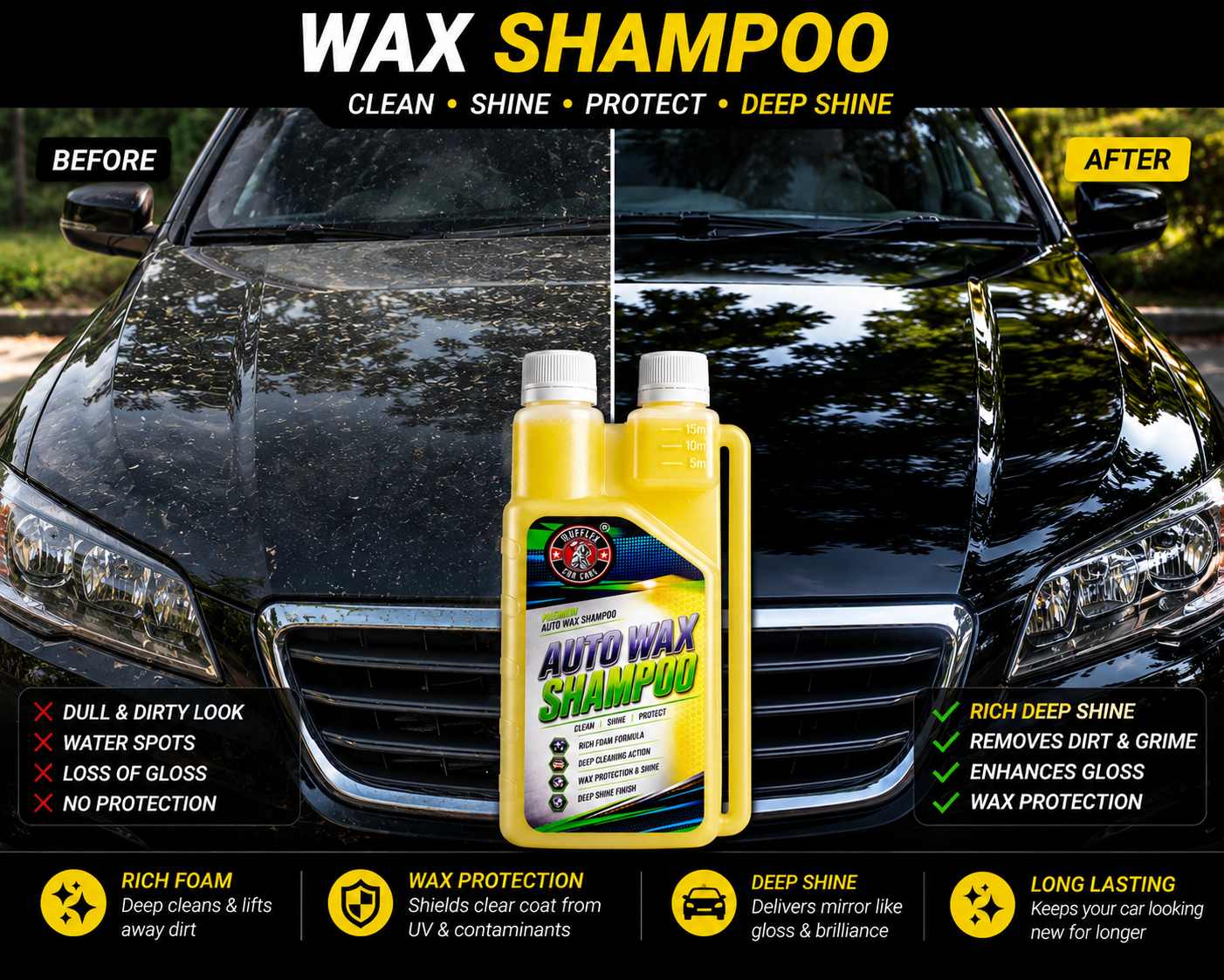 MUFFLEX Auto Wax Shampoo Clean • Shine • Protect