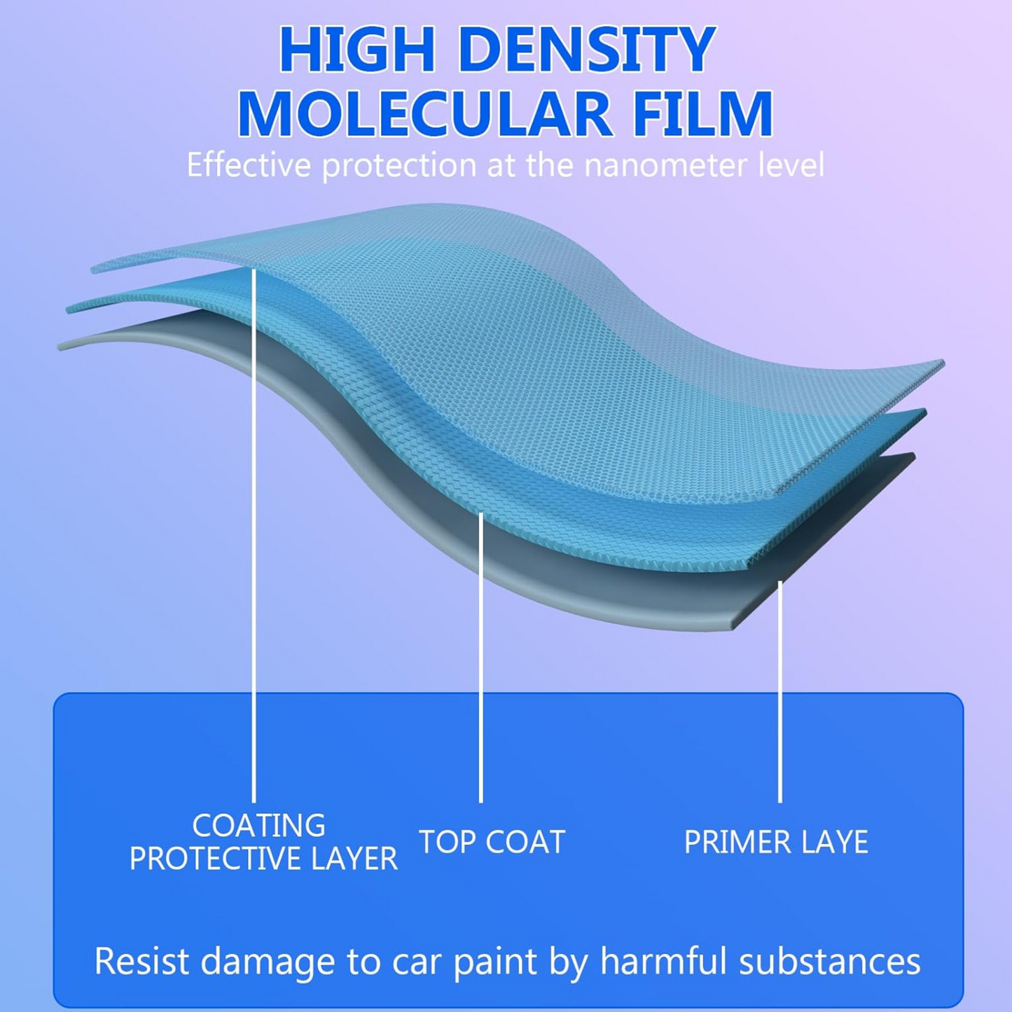 Mufflex NanoEdge Quick Coat | Instant Shine. Durable Protection. Smart Nano Coating for Car Paint.