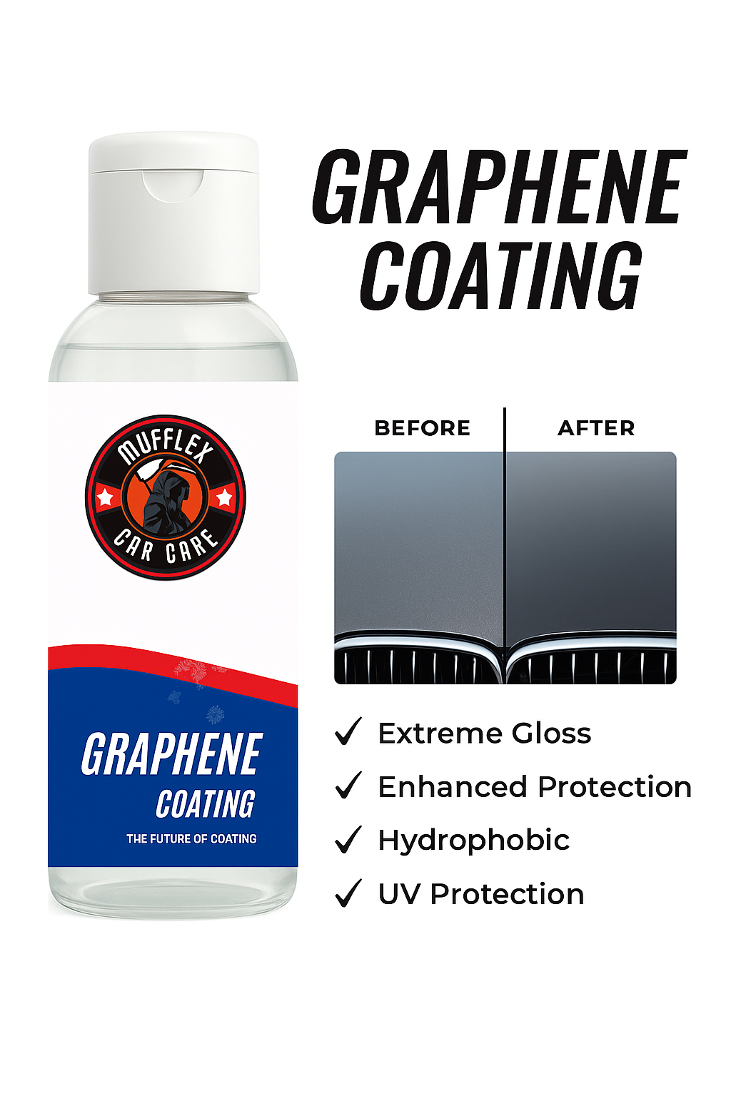 Mufflex Car Care – Ceramic Pro Kit-Up to 6 Months of Advanced Protection