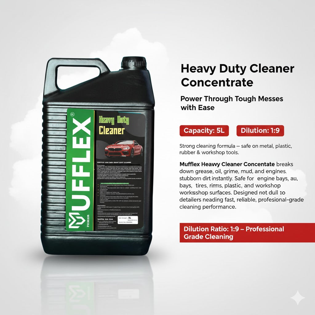 Heavy Duty Cleaner Concentrate: 1:9- Power Through Tough Messes with Ease