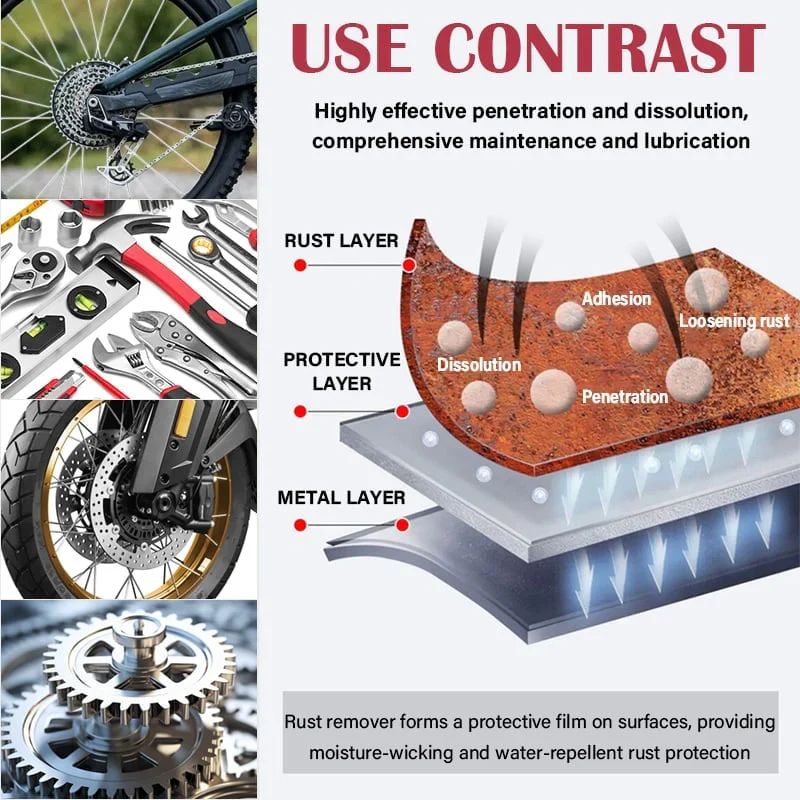 Mufflex Pro Series Rust Remover