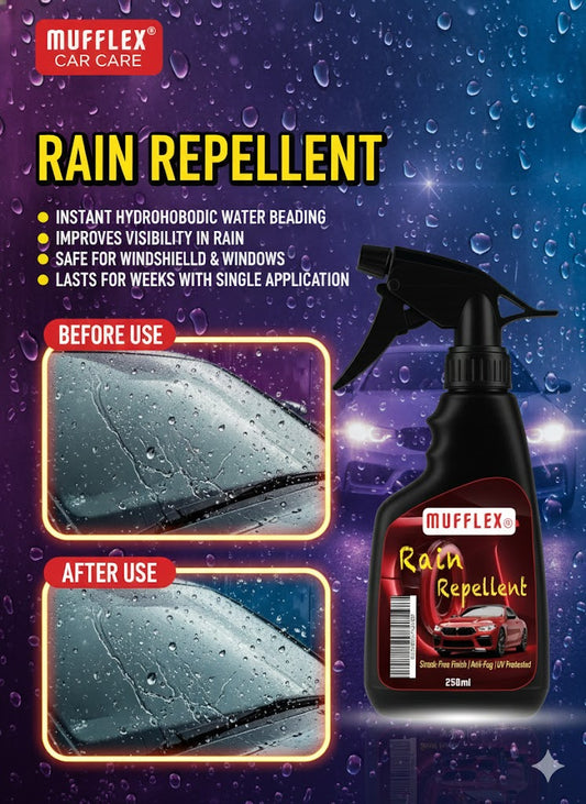 Rain Repellent – Crystal-Clear Visibility in Seconds