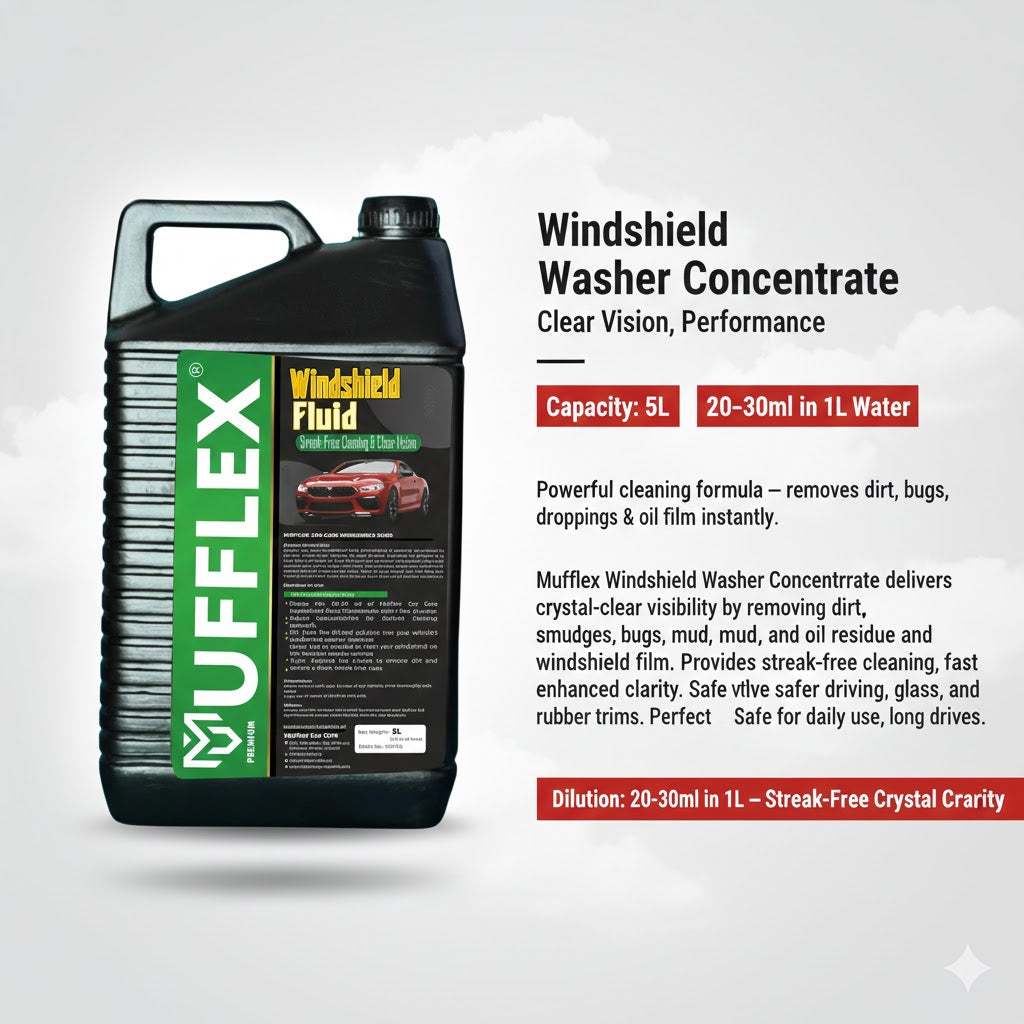 Windshield Washer Concentrate: Clear Vision, Ultimate Performance